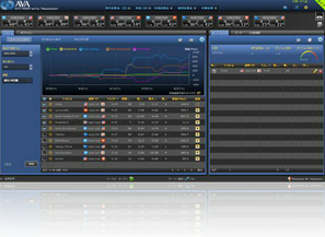 アヴァトレード・ジャパン株式会社