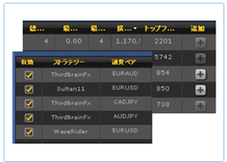 �Z���g�����~���[�g���[�_�[