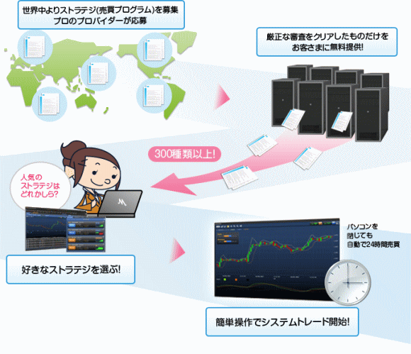 �Z���g�����~���[�g���[�_�[